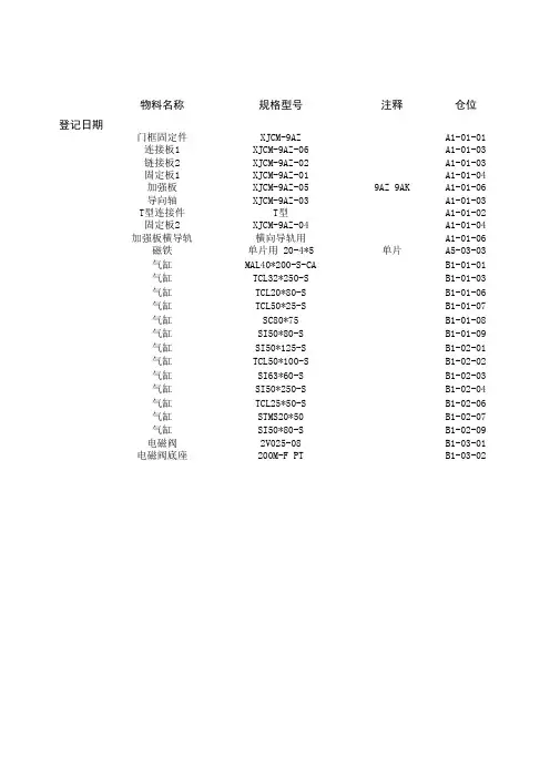 仓库仓库进出存表格