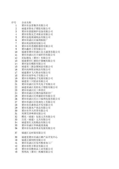 莆田部分企业名单