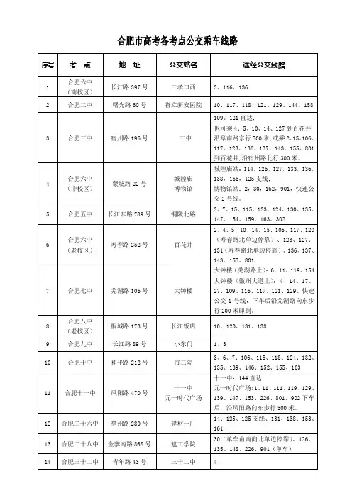 合肥市高考各考点公交乘车线路