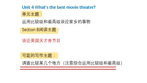 Unit4作文课件人教版英语八年级上册