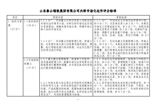 山东泰山钢铁集团有限公司内部市场化运作评分标准