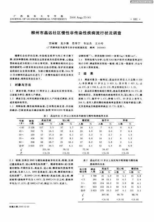 柳州市晶远社区慢性非传染性疾病流行状况调查