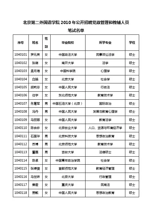 北京第二外国语学院2010年公开招聘党政管理和教辅人员