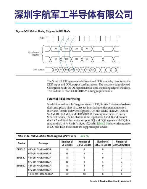 FPGA可编程逻辑器件芯片EP1S10F780I7N中文规格书