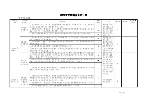 标准党支部建设自评分表【模板】