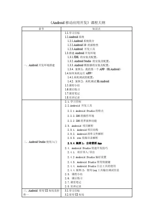 Android移动应用开发案例教程(慕课版)-课程大纲.docx[5页]