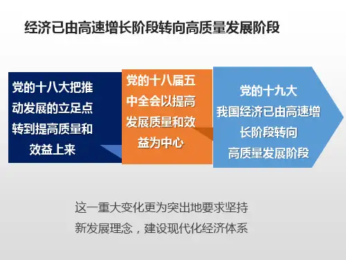 高中政治人教版新教材必修二经济与社会3.1新发展理念 课件(共24张PPT)