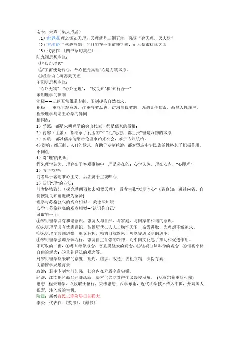 宋元明清思想
