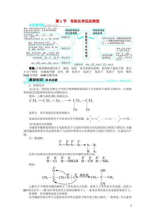 高中化学第2章官能团与有机化学反应烃的衍生物第1节有机化学反应类型学案鲁科版选修520170622216