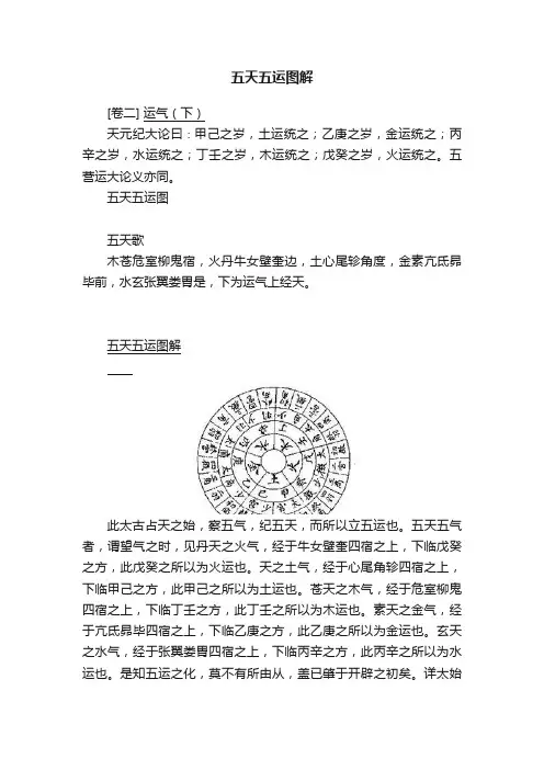 五天五运图解