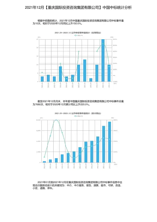 2021年12月【重庆国际投资咨询集团有限公司】中国中标统计分析
