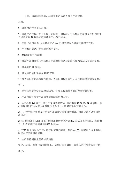 制程检验