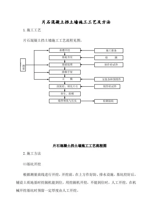 片石混凝土挡土墙施工工艺及方法