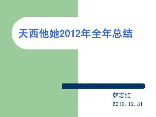 2012年1-10总结01