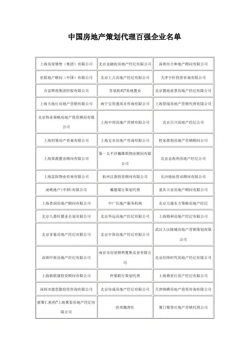 中国房地产策划代理百强企业名单