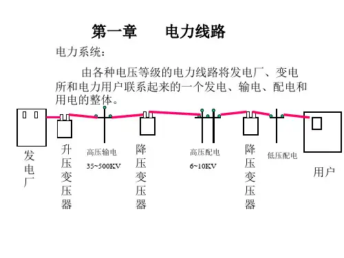 架空线路结构..