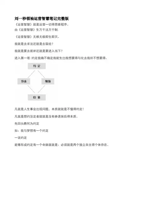 刘一秒领袖运营智慧笔记完整版