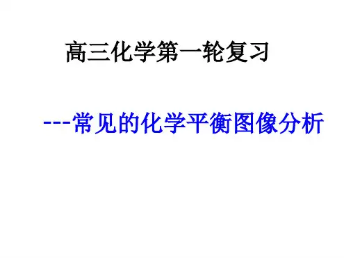 常见的化学平衡图像分析讲解