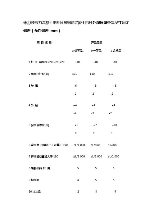 环形预应力混凝土电杆环形钢筋混凝土电杆外观质量各部尺寸允许偏差