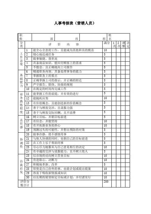 人事考核表营销人员)
