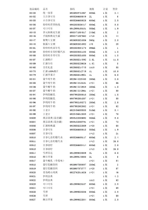 【精品】商品编码92