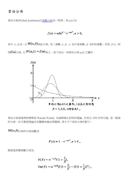 韦伯分布介绍