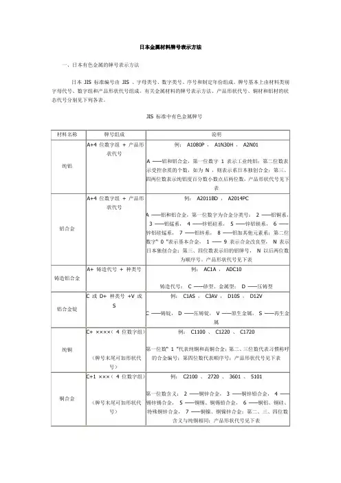 《日本英国德国俄国韩国意大利台湾》金属材料牌号表示方法