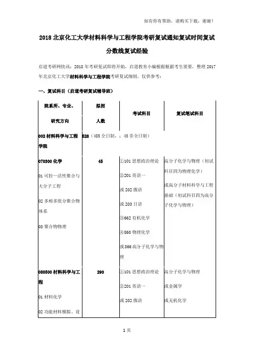 2018北京化工大学材料科学及工程学院考研复试通知复试时间复试分数线复试经验