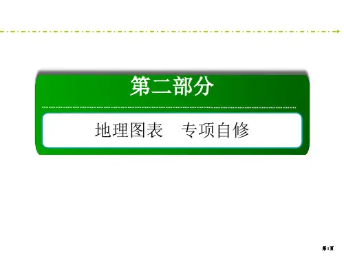 2020新课标地理二轮新讲练课件：地理图表专项自修2-3