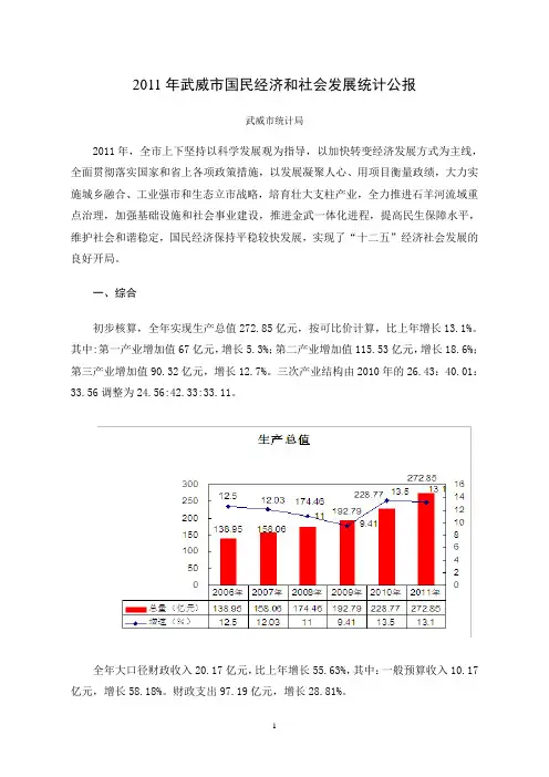 2011年武威市国民经济和社会发展统计公报
