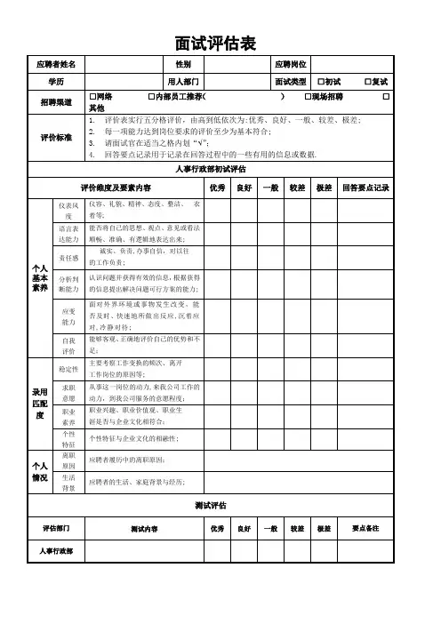 面试评估表表【范本模板】