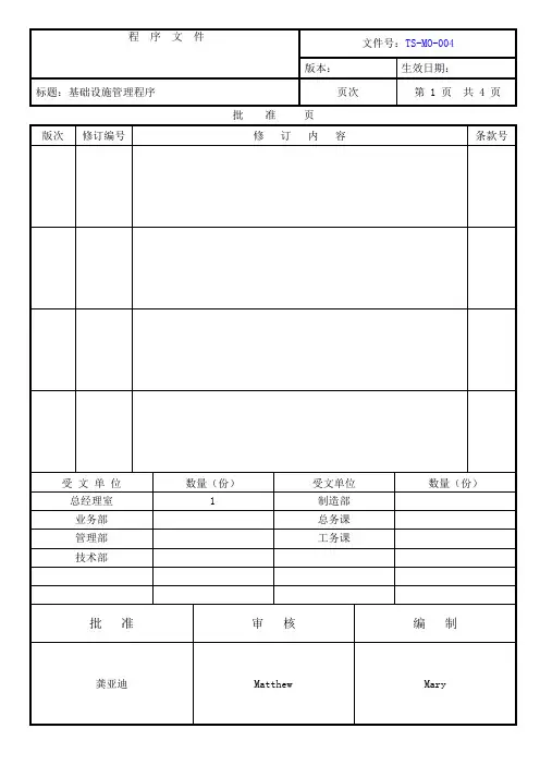 基础设施管理程序