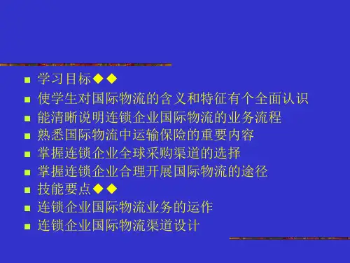 第七章连锁企业国际物流管理
