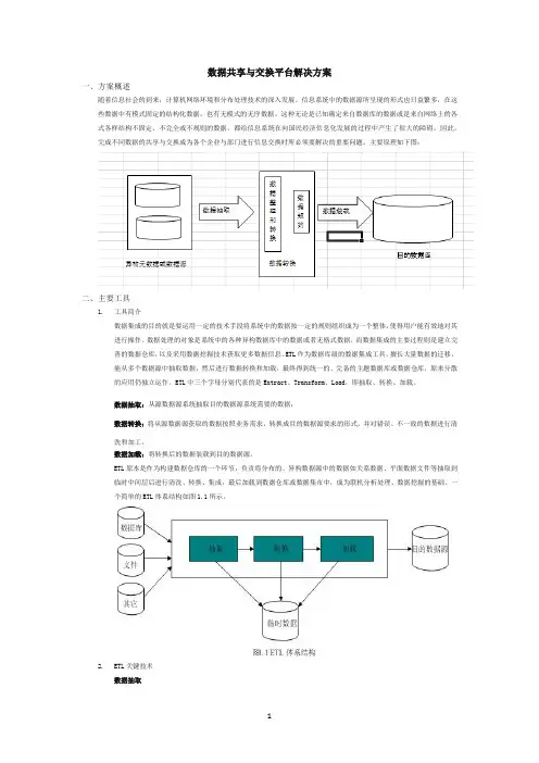 数据共享与交换平台解决方案