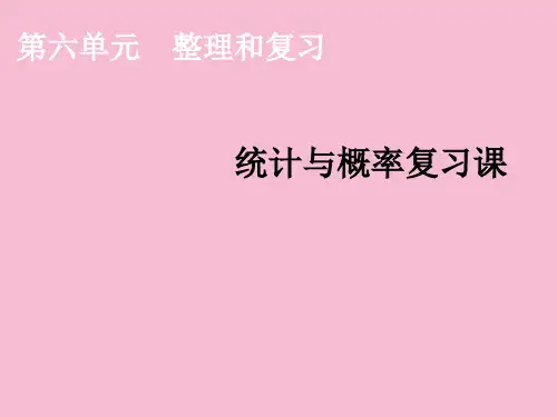 六年级下册数学-统计与概率复习课ppt课件