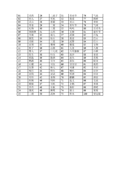 01-100数字编码表