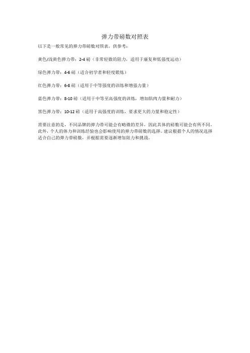 弹力带磅数对照表