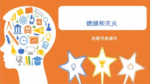 人教版九年级化学上册 《燃烧和灭火》思维导图课件