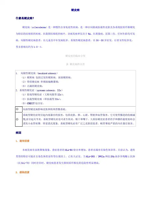 硬皮病