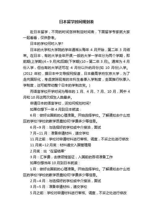 日本留学时间规划表