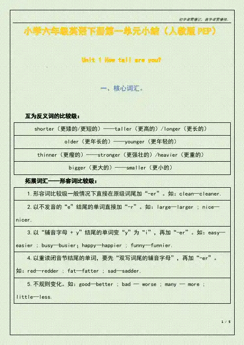小学六年级英语下册第一单元小结(人教版PEP)