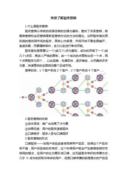 快速了解裂变营销