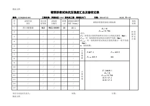 最新砌筑砂浆试块抗压强度汇总及验收记录