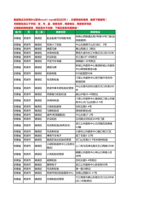 2020新版安徽省芜湖市镜湖区汽车配件工商企业公司商家名录名单联系电话号码地址大全38家