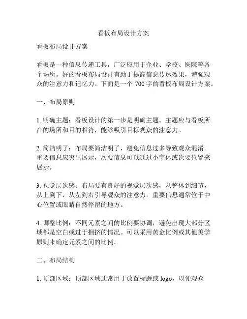 看板布局设计方案