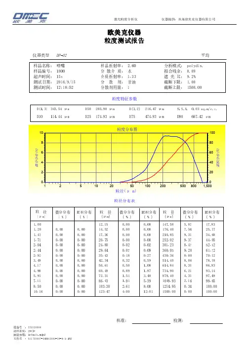 OMEC 激光粒度分析仪分析报告-50-0.1