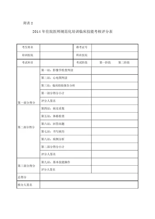 临床医师规培考核评分表