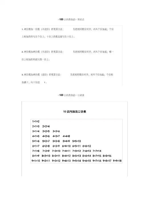 人教版二年级上册数学《100以内的加法》知识点+口诀表+练习题