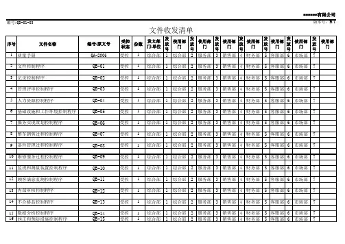 03文件收发及回收销毁清单