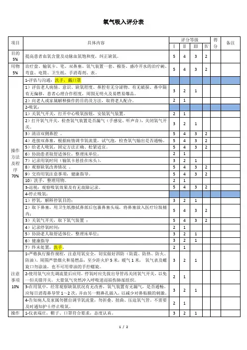 氧气吸入评分表